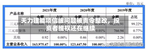 天力锂能项信披问题被责令整改，投资者维权还在继续-第2张图片