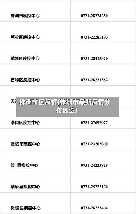 株洲市区疫情(株洲市最新疫情分布区域)