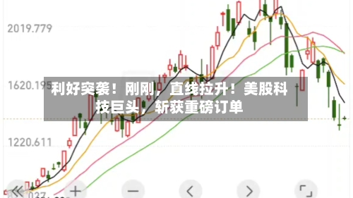 利好突袭！刚刚	，直线拉升！美股科技巨头，斩获重磅订单-第2张图片