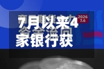 7月以来4家银行获准发行不超过385亿元债券