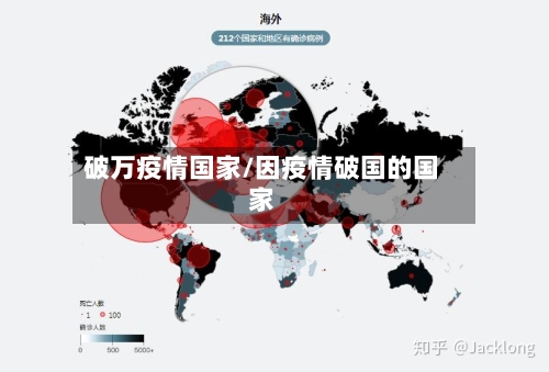 破万疫情国家/因疫情破国的国家-第2张图片