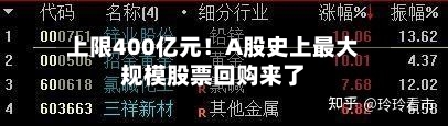 上限400亿元!A股史上最大规模股票回购来了-第3张图片