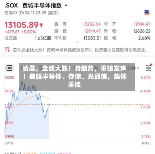 凌晨，全线大跌！特朗普，重磅发声！美股半导体、存储、光通信	，集体重挫-第3张图片