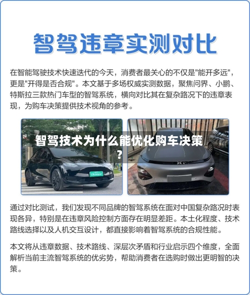 智驾技术为什么能优化购车决策？-第2张图片