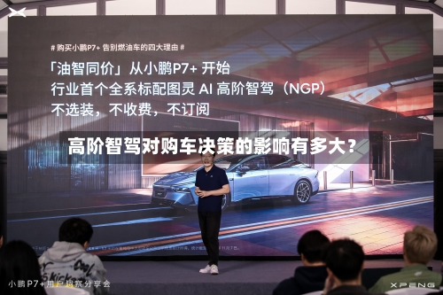 高阶智驾对购车决策的影响有多大?-第2张图片