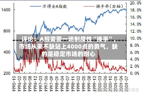 评论：A股需要一场制度性“换手	”，市场从来不缺站上4000点的勇气	，缺的是稳定市场的耐心-第3张图片