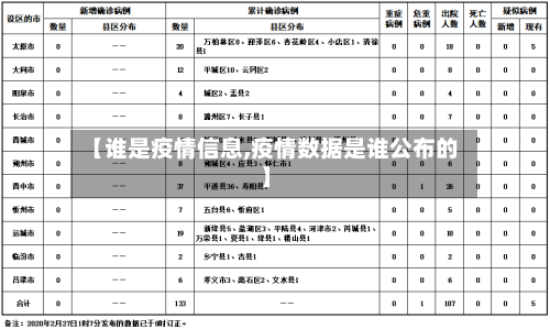 【谁是疫情信息,疫情数据是谁公布的】-第3张图片