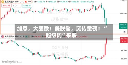 加息，大变数！美联储	，突传重磅！“超级周”来袭-第2张图片