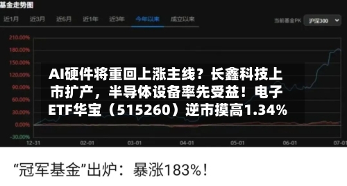 AI硬件将重回上涨主线？长鑫科技上市扩产，半导体设备率先受益！电子ETF华宝（515260）逆市摸高1.34%-第2张图片