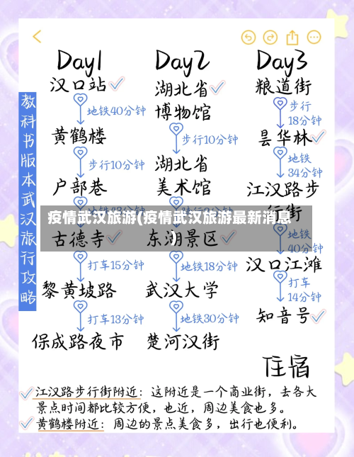 疫情武汉旅游(疫情武汉旅游最新消息)
