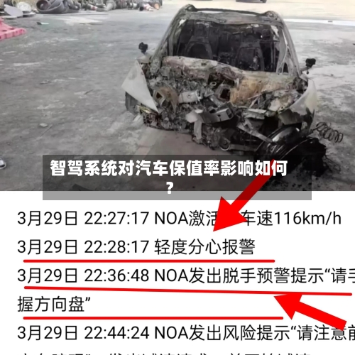 智驾系统对汽车保值率影响如何？