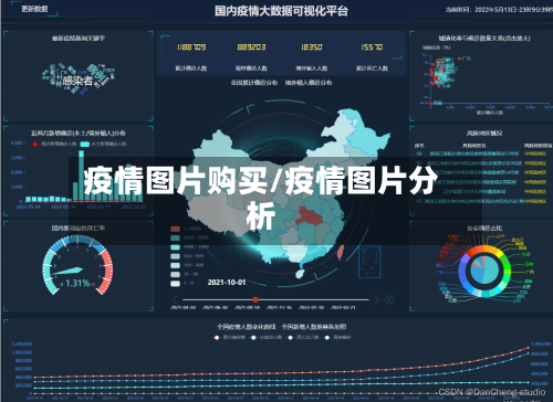 疫情图片购买/疫情图片分析