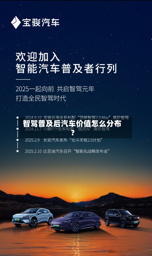 智驾普及后汽车价值怎么分布?-第2张图片
