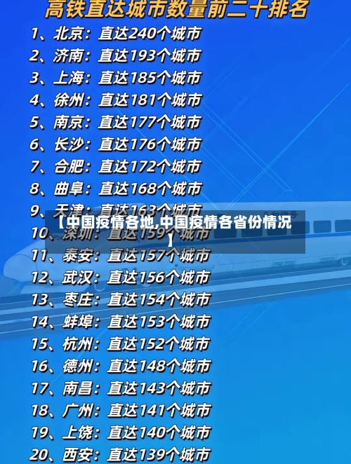 【中国疫情各地,中国疫情各省份情况】-第2张图片