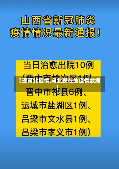 【现河北疫情,河北现在的疫情数据】-第3张图片