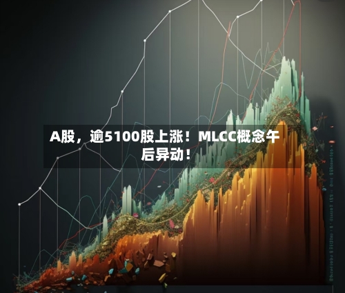 A股，逾5100股上涨！MLCC概念午后异动！-第3张图片