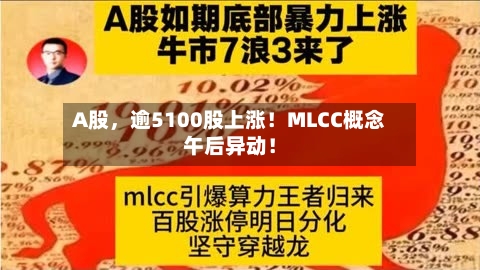 A股，逾5100股上涨！MLCC概念午后异动！-第2张图片