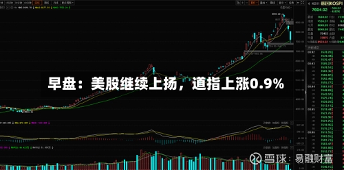 早盘：美股继续上扬	，道指上涨0.9%-第2张图片