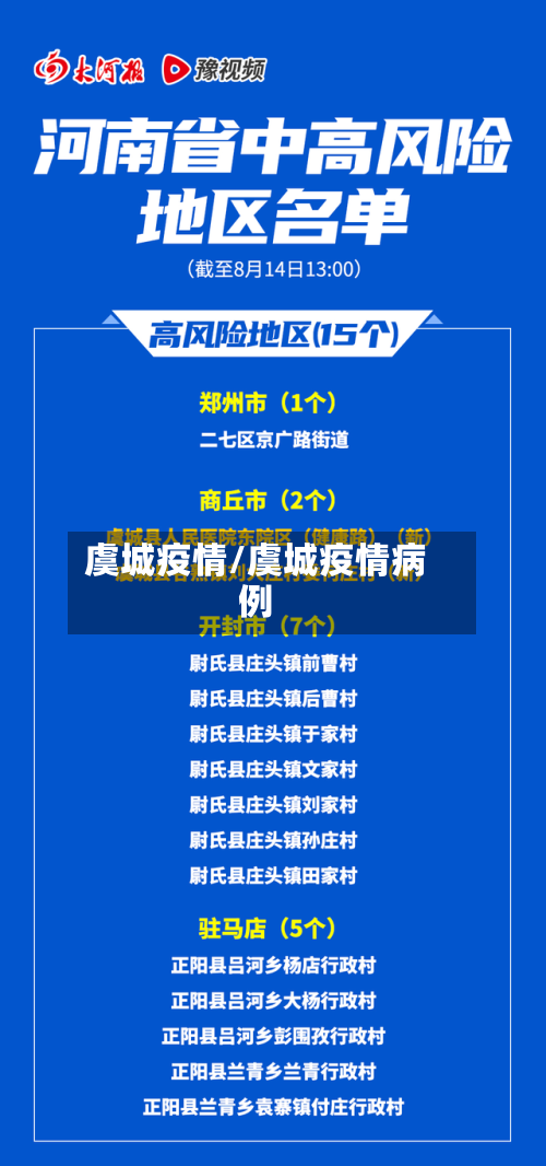 虞城疫情/虞城疫情病例-第3张图片