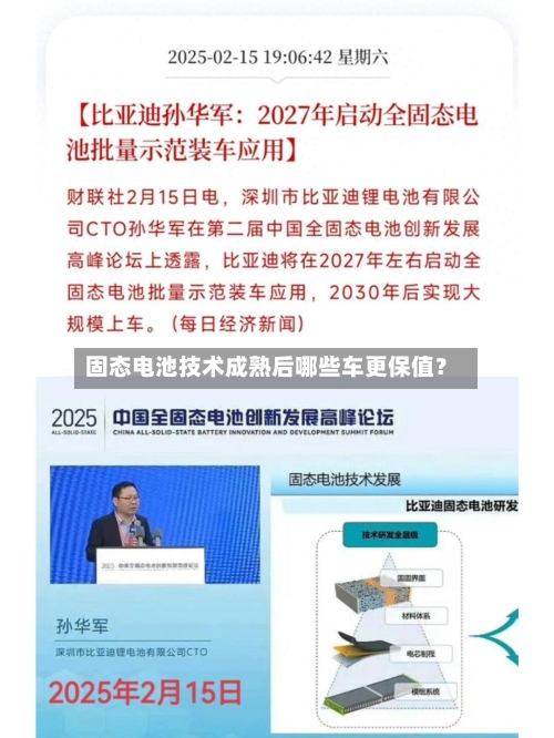 固态电池技术成熟后哪些车更保值？