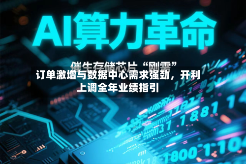 订单激增与数据中心需求强劲，开利上调全年业绩指引-第2张图片