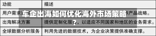 车企出海如何优化海外市场策略？-第2张图片