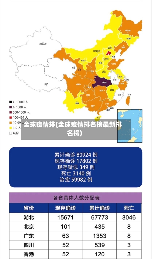 全球疫情排(全球疫情排名榜最新排名榜)-第3张图片