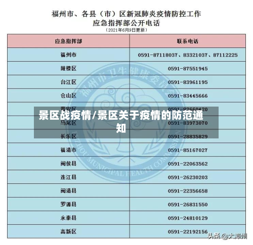 景区战疫情/景区关于疫情的防范通知-第2张图片