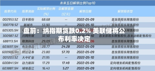 盘前:纳指期货跌0.2% 美联储将公布利率决定-第2张图片