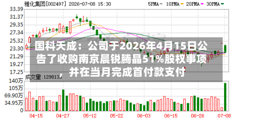 国科天成：公司于2026年4月15日公告了收购南京晨锐腾晶51%股权事项，并在当月完成首付款支付-第2张图片