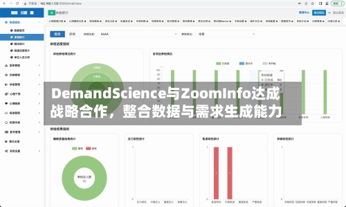 DemandScience与ZoomInfo达成战略合作，整合数据与需求生成能力-第2张图片