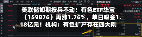 美联储如期按兵不动！有色ETF华宝（159876）再涨1.76%	，单日吸金1.18亿元！机构：有色扩产存在四大刚性壁垒-第3张图片