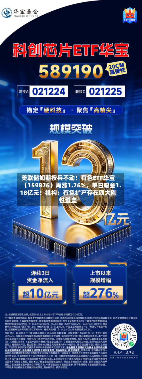 美联储如期按兵不动！有色ETF华宝（159876）再涨1.76%，单日吸金1.18亿元！机构：有色扩产存在四大刚性壁垒-第2张图片