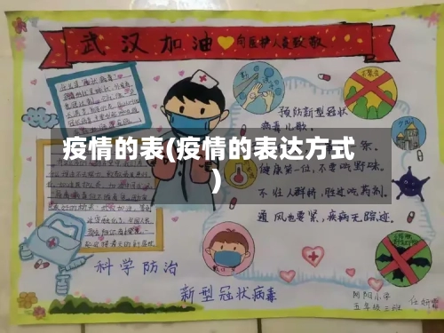 疫情的表(疫情的表达方式)
