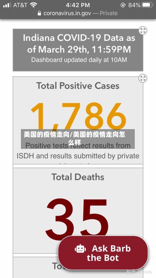 美国的疫情走向/美国的疫情走向怎么样-第2张图片