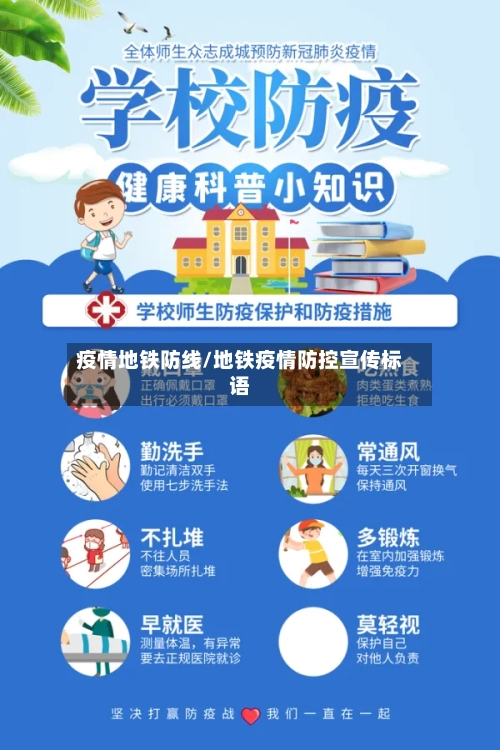 疫情地铁防线/地铁疫情防控宣传标语