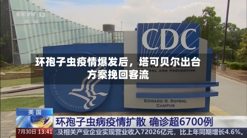 环孢子虫疫情爆发后，塔可贝尔出台方案挽回客流