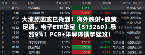 大涨原因或已找到！海外映射+政策定调，电子ETF华宝（515260）暴涨9%！PCB+半导体携手猛攻！
