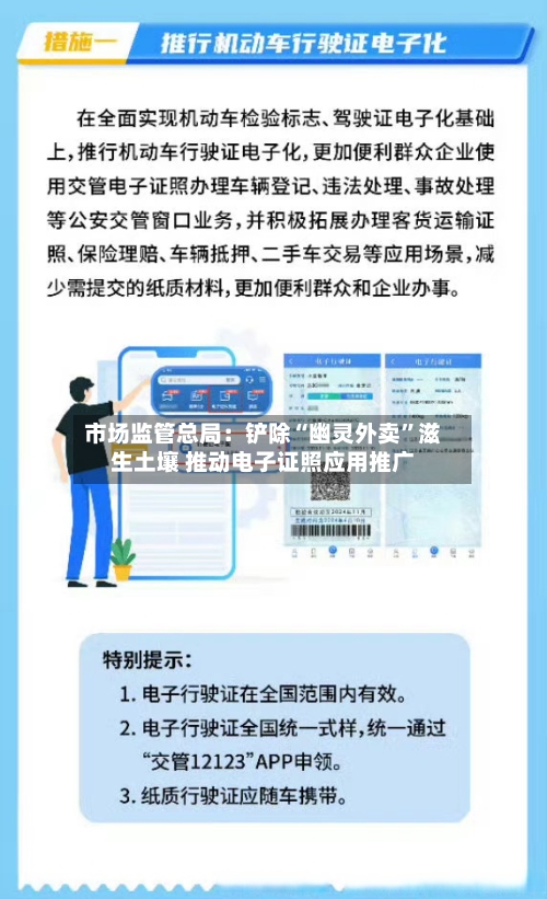 市场监管总局：铲除“幽灵外卖”滋生土壤 推动电子证照应用推广-第3张图片