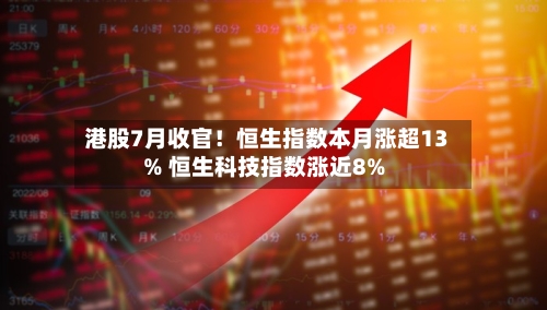 港股7月收官！恒生指数本月涨超13% 恒生科技指数涨近8%-第2张图片