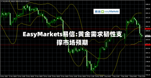 EasyMarkets易信:黄金需求韧性支撑市场预期