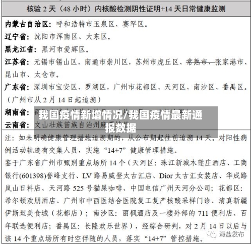 我国疫情新增情况/我国疫情最新通报数据