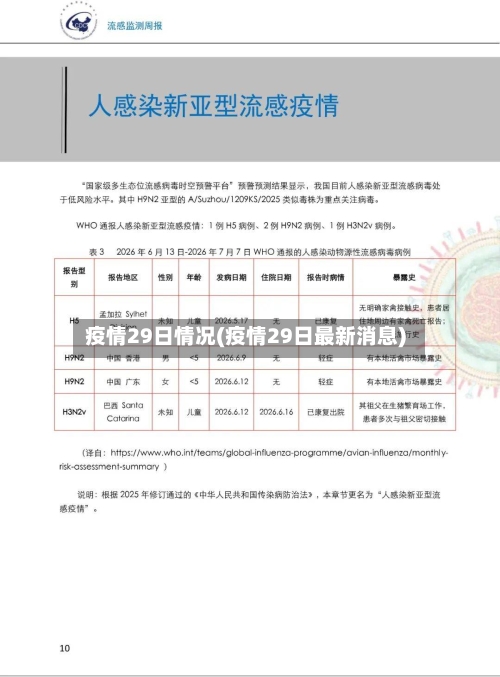疫情29日情况(疫情29日最新消息)-第2张图片