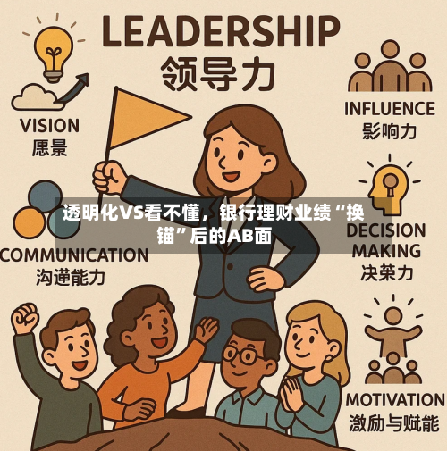 透明化VS看不懂，银行理财业绩“换锚”后的AB面-第2张图片