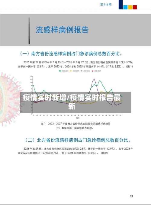疫情实时新增/疫情实时报告最新-第2张图片