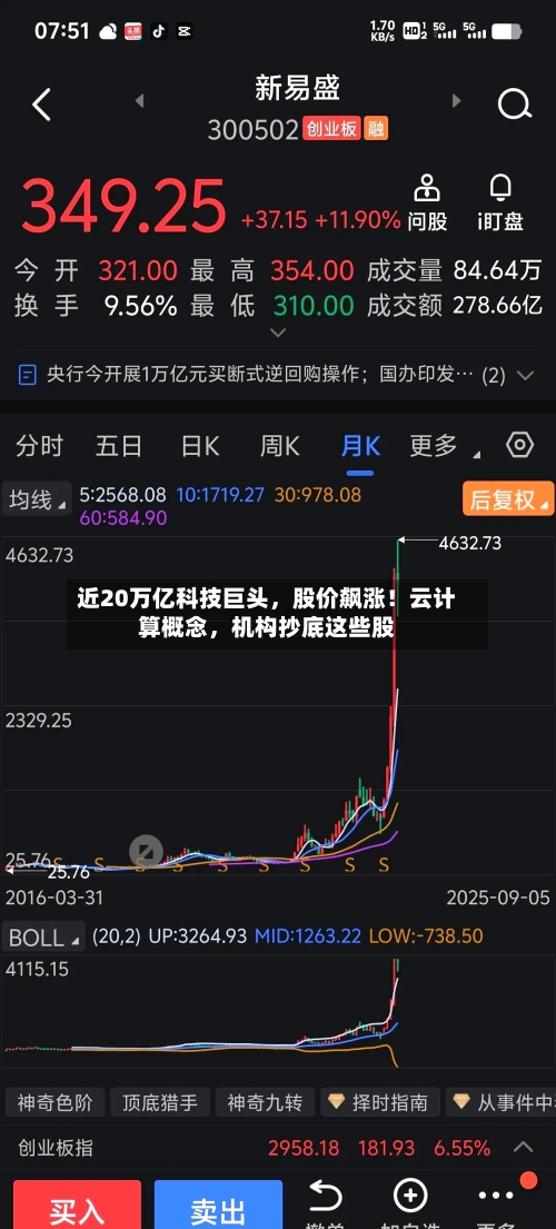 近20万亿科技巨头	，股价飙涨！云计算概念，机构抄底这些股-第2张图片