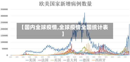 【国内全球疫情,全球疫情全国统计表】-第2张图片