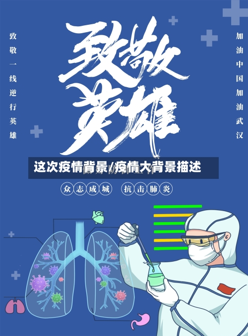 这次疫情背景/疫情大背景描述