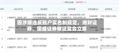 因涉嫌违反账户实名制规定，湘财证券、国盛证券被证监会立案-第2张图片