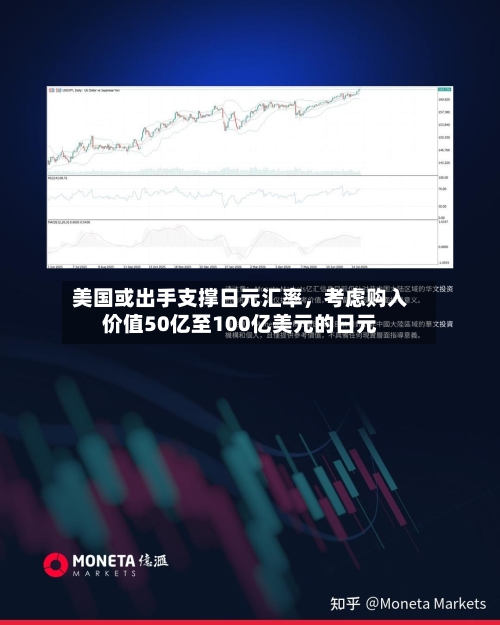 美国或出手支撑日元汇率，考虑购入价值50亿至100亿美元的日元-第2张图片
